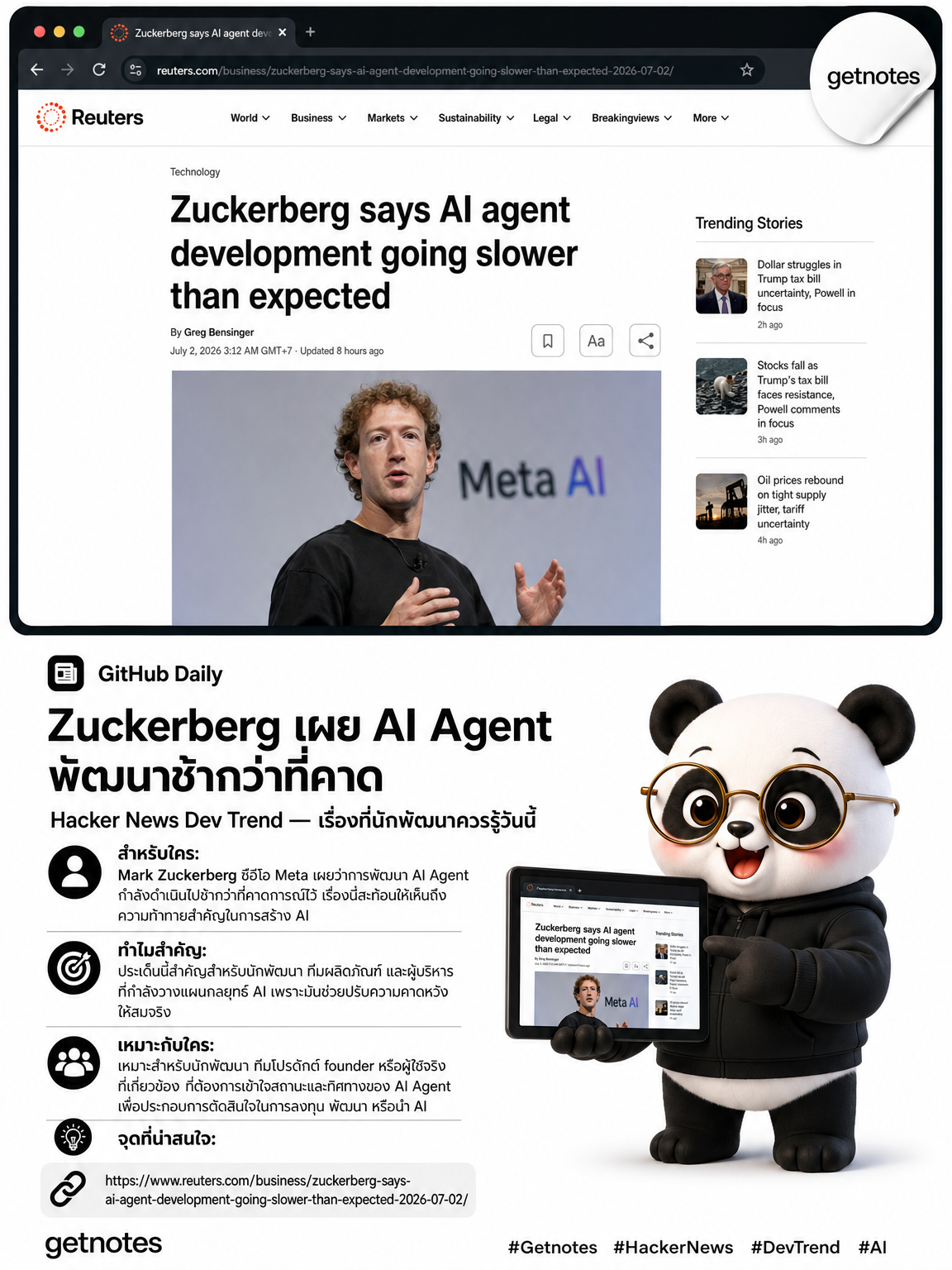 Zuckerberg เผย AI Agent พัฒนาช้ากว่าที่คาด