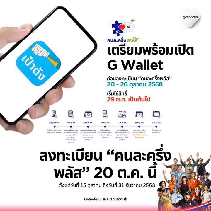 📱 เตรียมตัวให้พร้อม! เปิด G Wallet ในแอป “เป๋าตัง” ก่อนลงทะเบียน “คนละครึ่งพลัส” 20 ต.ค. 68 15 ต.ค. 68 นี้ แอป “เป๋าตัง” เปิดให้บริการ G Wallet แล้ว! ใครอยากร่วมโครงการ “คนละคร...
