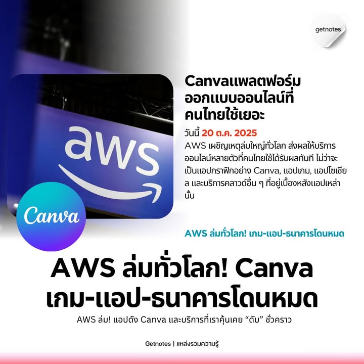 “AWS ล่มทั่วโลก! บริการดังหลายแพลตฟอร์มโดนกระทบ” วันนี้เกิดเหตุ “ล่มคราวใหญ่” ของ AWS — ผู้ให้บริการคลาวด์ระดับโลก ซึ่งผลกระทบไล่ตั้งแต่เกมดัง แอปโซเชียล ธนาคาร ไปถึงบริการบ้านอ...