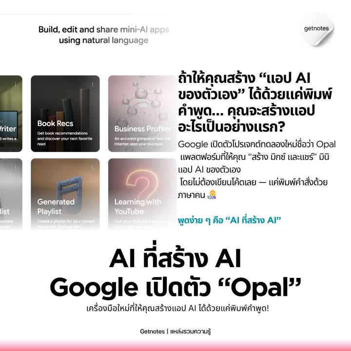 รูปภาพจากโพสต์ของ Getnotes