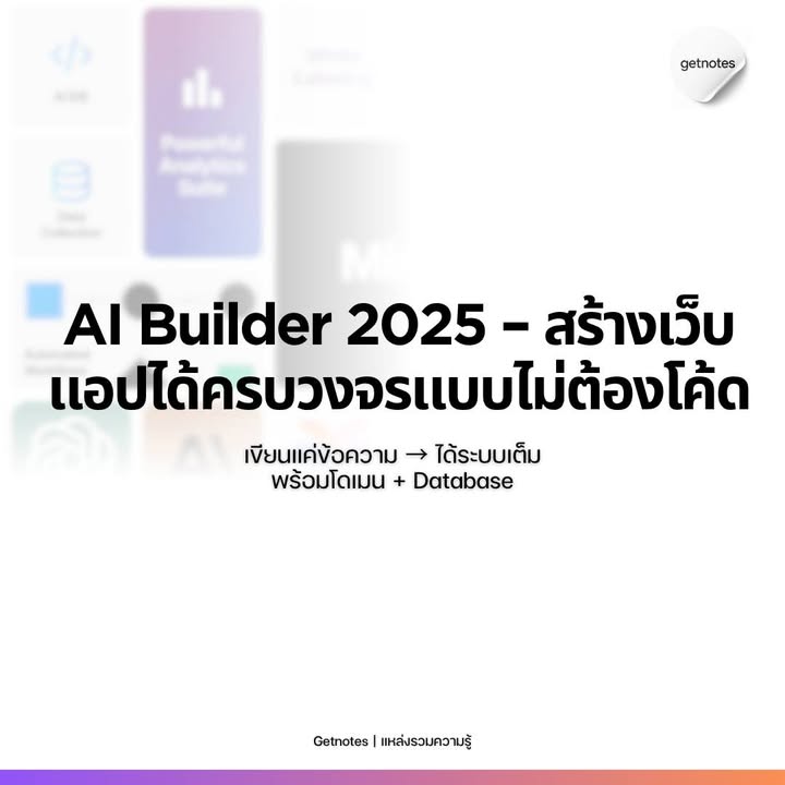 รูปภาพจากโพสต์ของ Getnotes