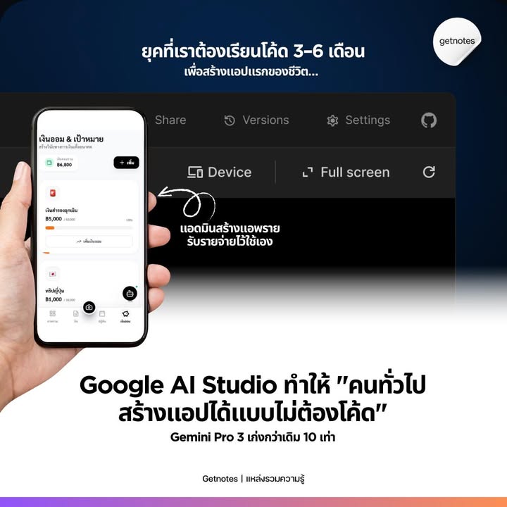 รูปภาพจากโพสต์ของ Getnotes