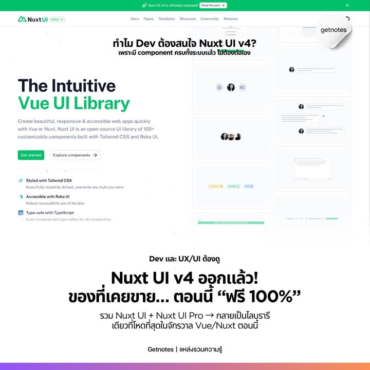 รูปภาพจากโพสต์ของ Getnotes