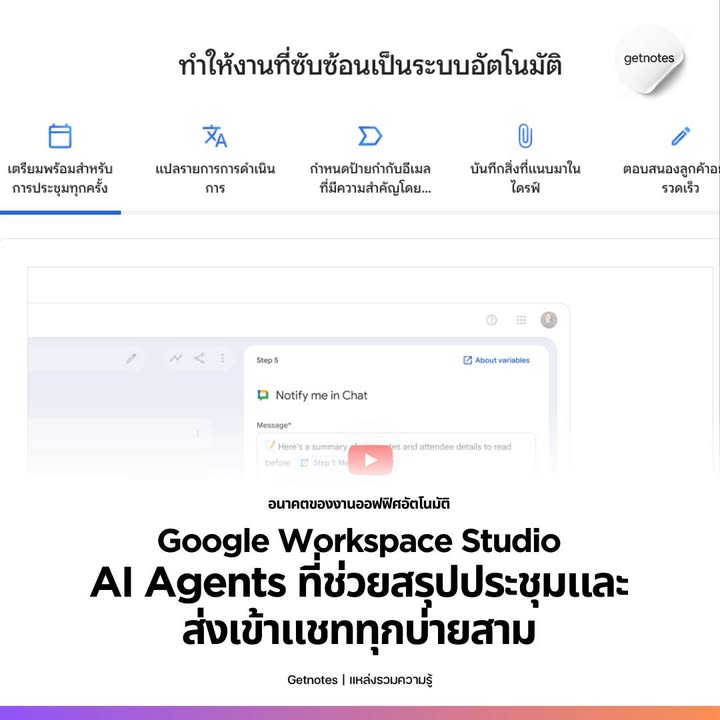 รูปภาพจากโพสต์ของ Getnotes