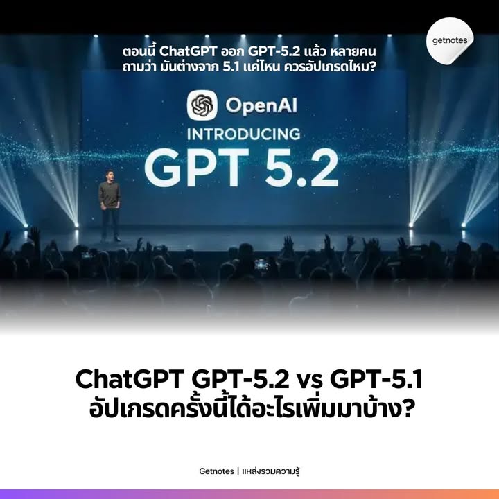 รูปภาพจากโพสต์ของ Getnotes