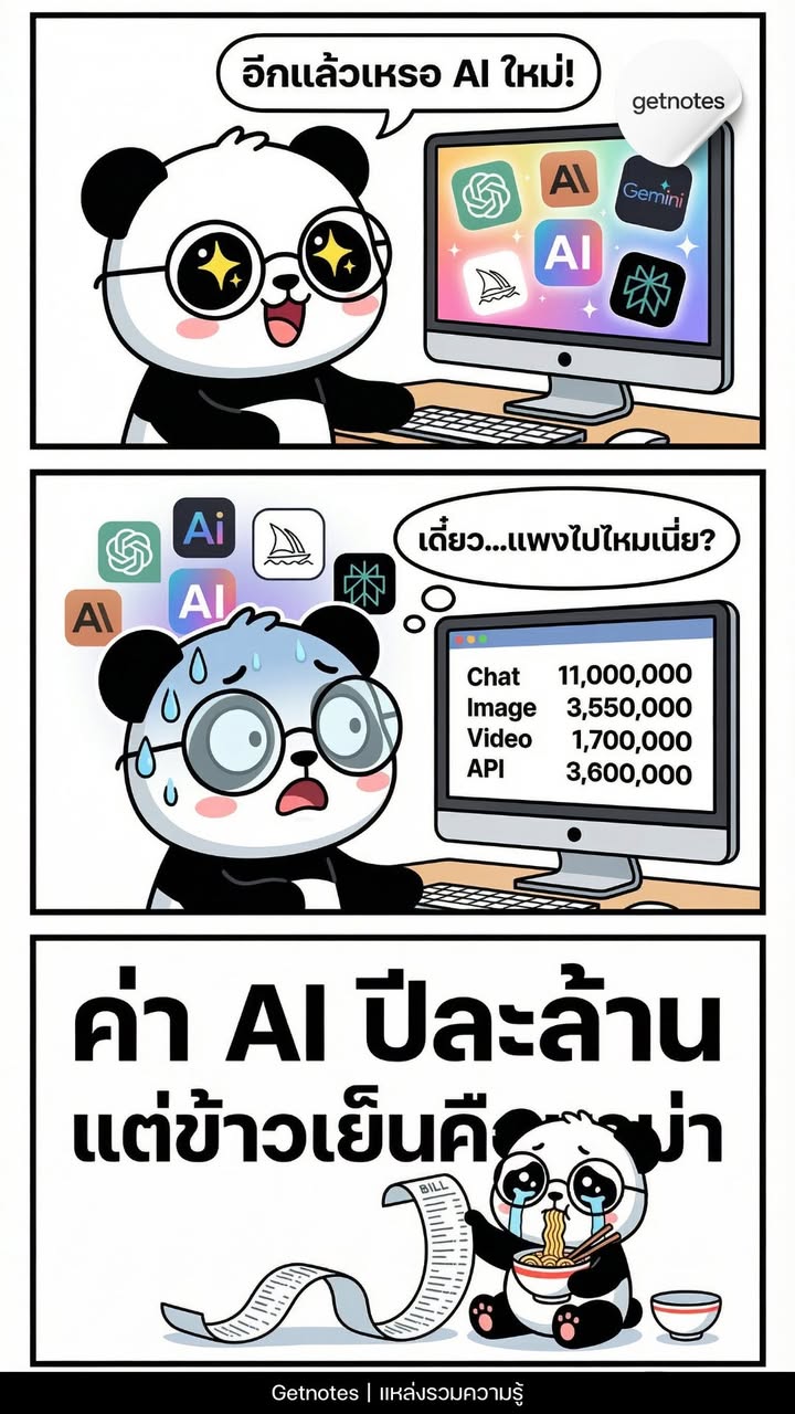 ปัญหาคนใช้ AI ไม่ใช่ไม่มีเครื่องมือ แต่มีเยอะเกินไป 😅 #GetNotes #AIสายทำงาน