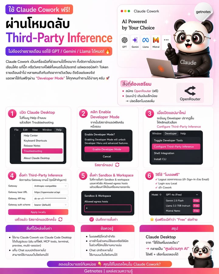 ใช้ Claude Cowork เปิดให้ใช้โมเดลอื่นฟรี! ผ่านโหมดลับ **Third-Party Inference** ไม่ต้องจ่ายรายเดือน แต่ใช้ GPT / Gemini / Llama ได้หมด! 🔥 --- 💡 Claude Cowork คืออะไร AI ทำงานร...