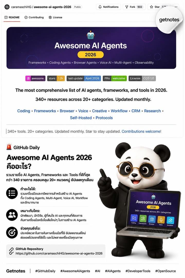 🚨 GitHub Daily — โปรเจกต์เด่นวันนี้ Awesome AI Agents 2026 เด่นอะไร? รวม AI Agent กว่า 340 ตัว ไว้ให้เลือกใช้ในที่เดียว ถ้ากำลังตามหาเครื่องมือ AI สำหรับเขียนโค้ด ทำ Research ส...