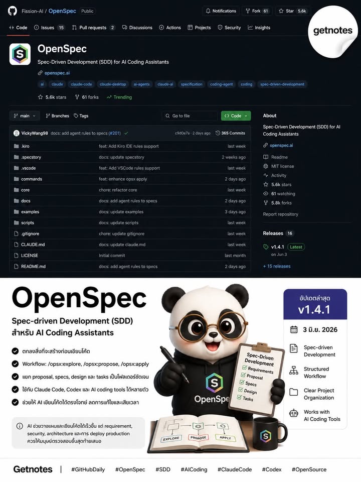 OpenSpec คือเครื่องมือ Spec-driven Development สำหรับ AI Coding Assistants ที่ช่วยให้เราวางแผน requirement, proposal, specs และ task list ก่อนให้ AI ลงมือเขียนโค้ด เหมาะกับคนที่...