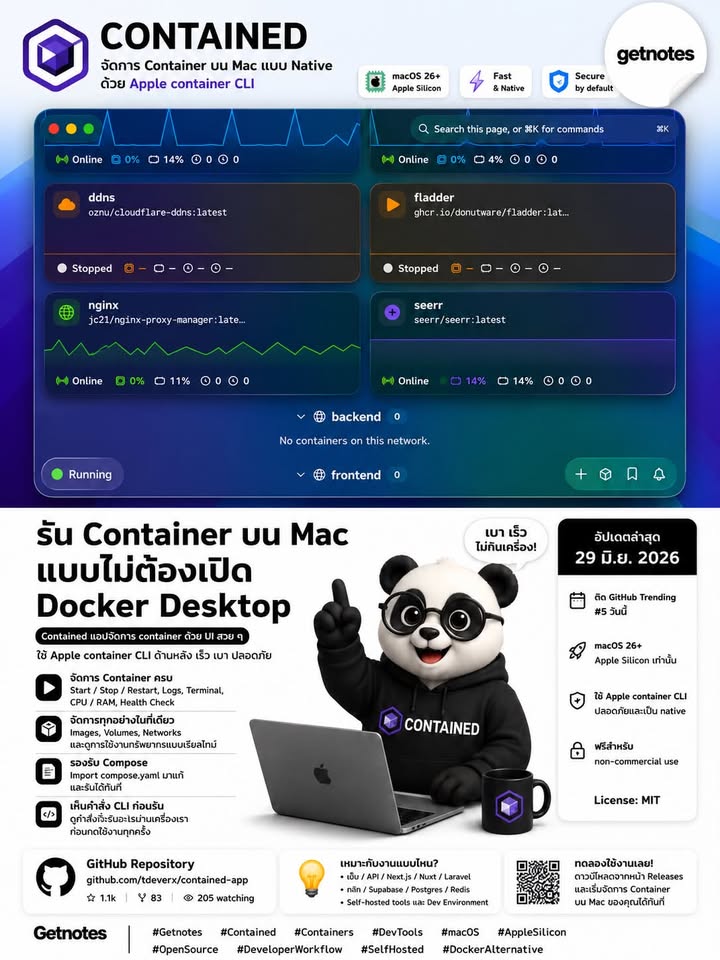 Docker Desktop กินเครื่องเกินไปไหม? Contained คือแอปสำหรับคนใช้ Mac ที่อยากรันและจัดการ Container ผ่าน UI สวย ๆ โดยใช้ Apple container CLI ด้านหลัง แทนที่จะต้องจำคำสั่งยาว ๆ หรื...