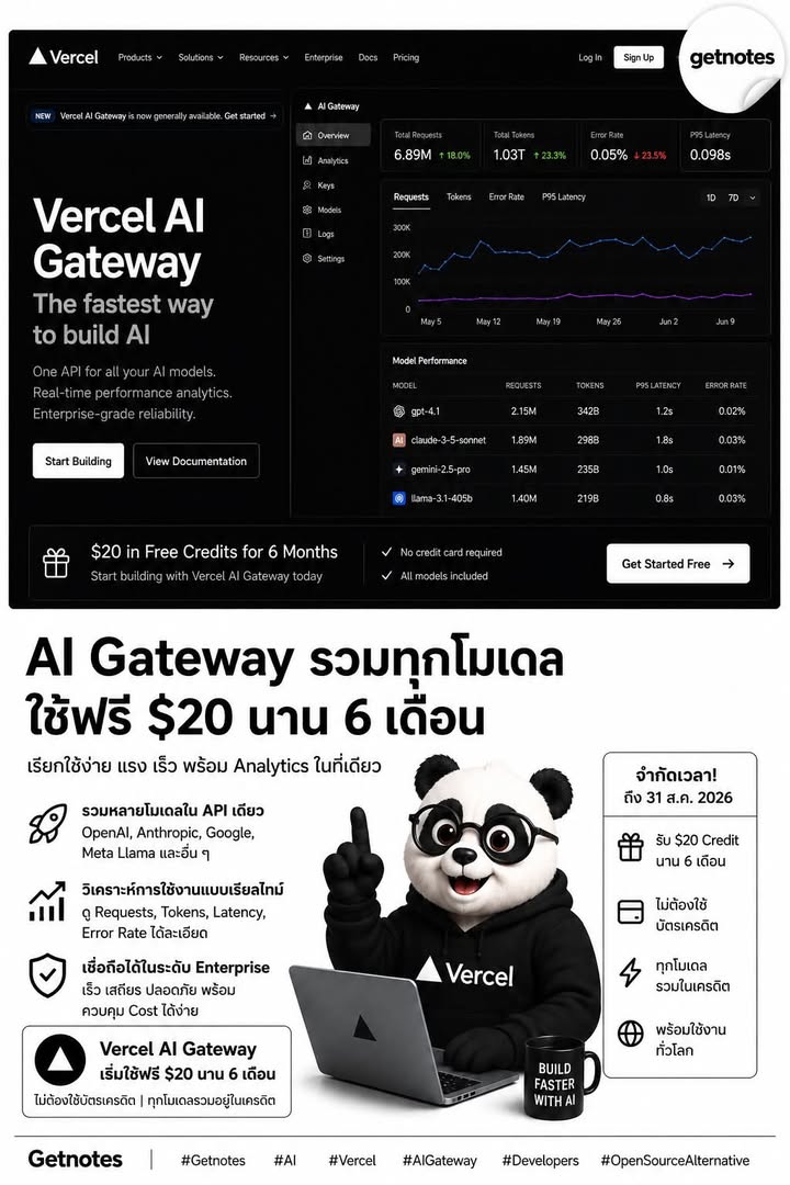 รวมหลายโมเดลไว้ใน API เดียว Vercel AI Gateway เหมาะกับคนทำเว็บ / SaaS / AI App ที่ต้องเรียกหลายโมเดล เช่น OpenAI, Anthropic, Gemini, xAI หรือโมเดล OSS โดยไม่อยากแยก API หลายชุด ...