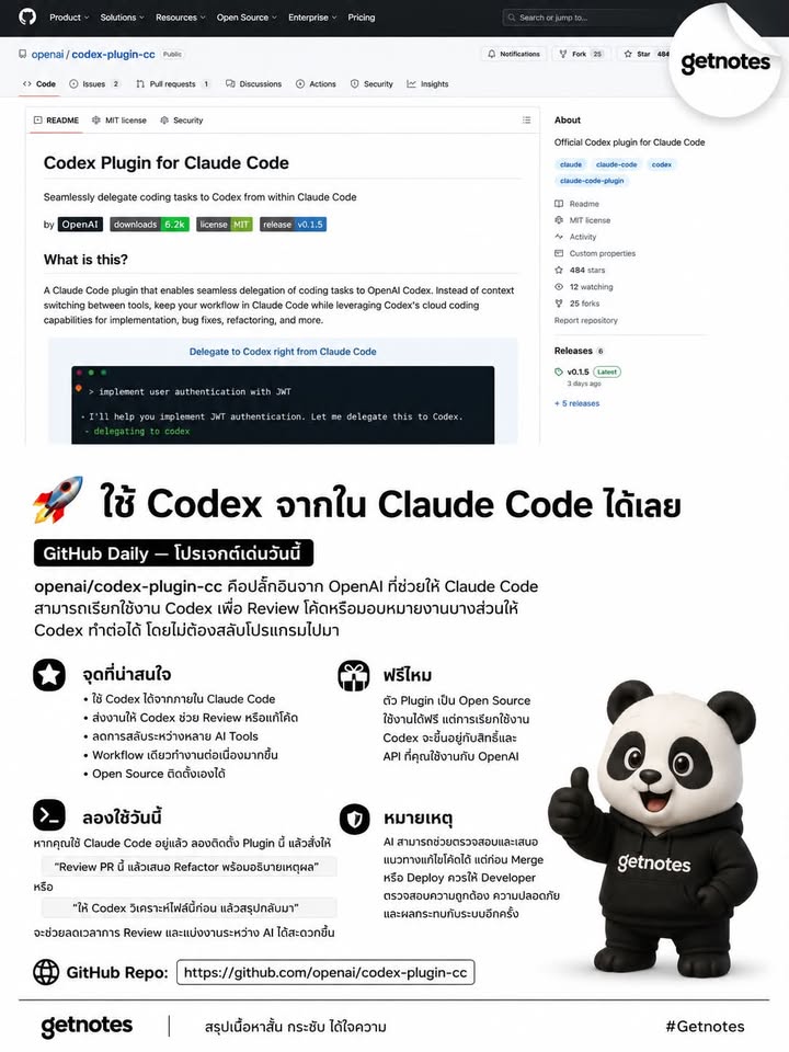 🚀 ใช้ Codex จากใน Claude Code ได้เลย GitHub Daily — โปรเจกต์เด่นวันนี้ openai/codex-plugin-cc คือปลั๊กอินจาก OpenAI ที่ช่วยให้ Claude Code สามารถเรียกใช้งาน Codex เพื่อ Review ...