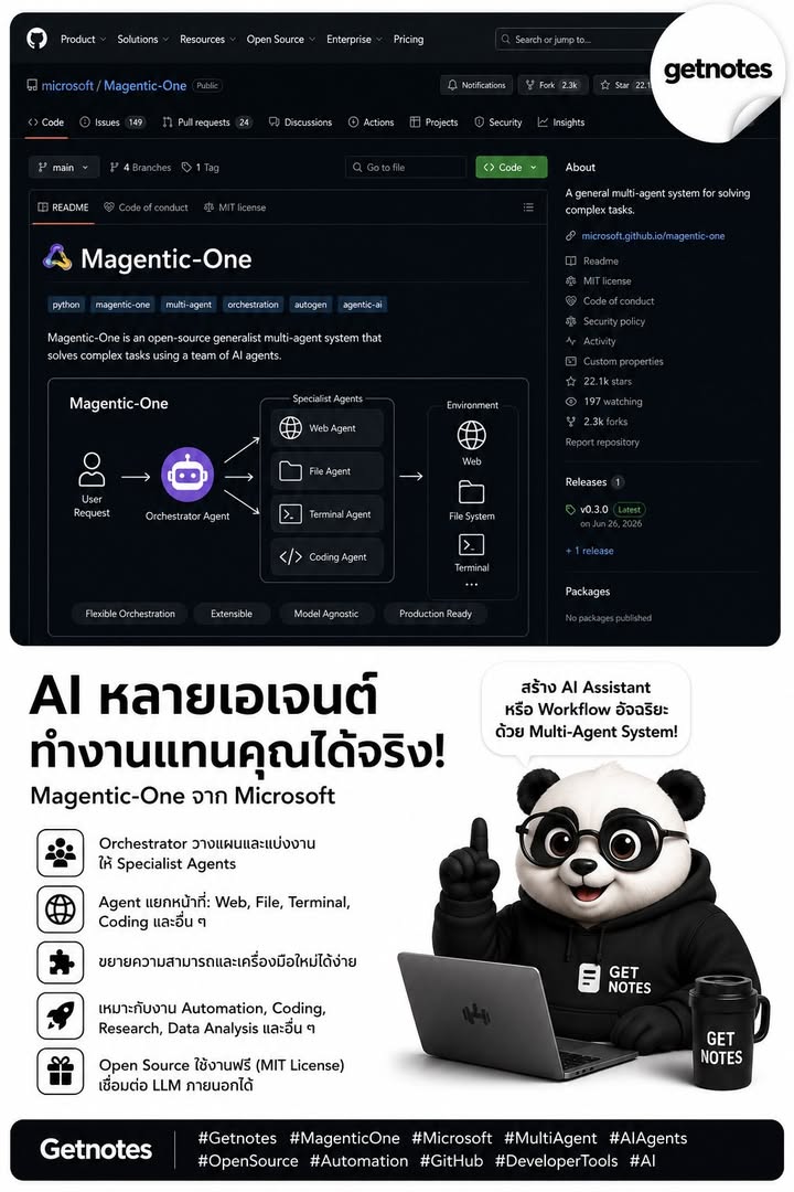 Hacker News Dev Trend — เรื่องที่นักพัฒนาควรรู้วันนี้ เรื่องนี้ช่วยให้ทีมพัฒนาเข้าใจว่าการสร้าง AI Agent ที่ทำงานซับซ้อนและเป็นอัตโนมัติสามารถทำได้อย่างไรด้วยโครงสร้างแบบ Multi-...