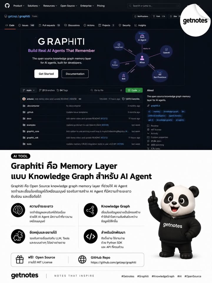 ฐานข้อมูลเดียวสำหรับ RAG และ AI Agent SeekDB คือ Open Source Database ที่ออกแบบมาให้เก็บและค้นหาข้อมูลสำหรับ AI ได้ในตัวเดียว จุดเด่นคือรวมหลายแบบของข้อมูลไว้ด้วยกัน • Vector Se...