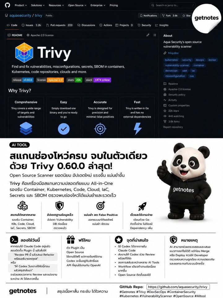 GitHub Daily — โปรเจกต์เด่นวันนี้ Trivy คือเครื่องมือ Open Source ที่ช่วยสแกนหาช่องโหว่และความเสี่ยงด้านความปลอดภัยในโปรเจกต์ของคุณได้ครบวงจร โปรเจกต์ Trivy จาก Aqua Security ตั...