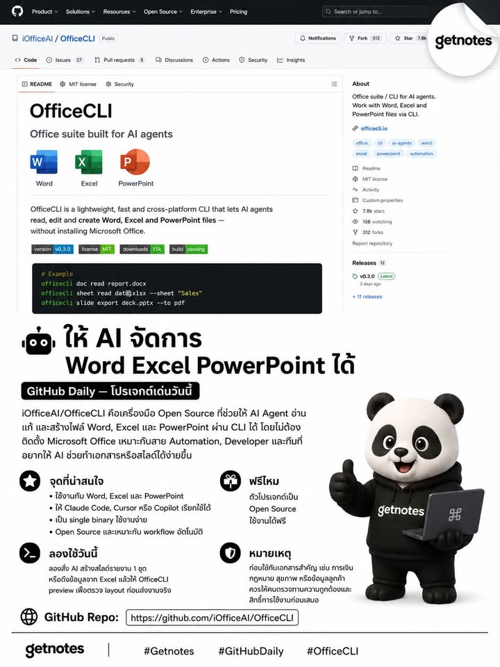🚀 ให้ AI ทำไฟล์ Word Excel PowerPoint ได้จริง GitHub Daily — โปรเจกต์เด่นวันนี้ OfficeCLI คือโปรเจกต์ Open Source สำหรับให้ AI Agent อ่าน แก้ และสร้างไฟล์ Word, Excel, PowerPoi...