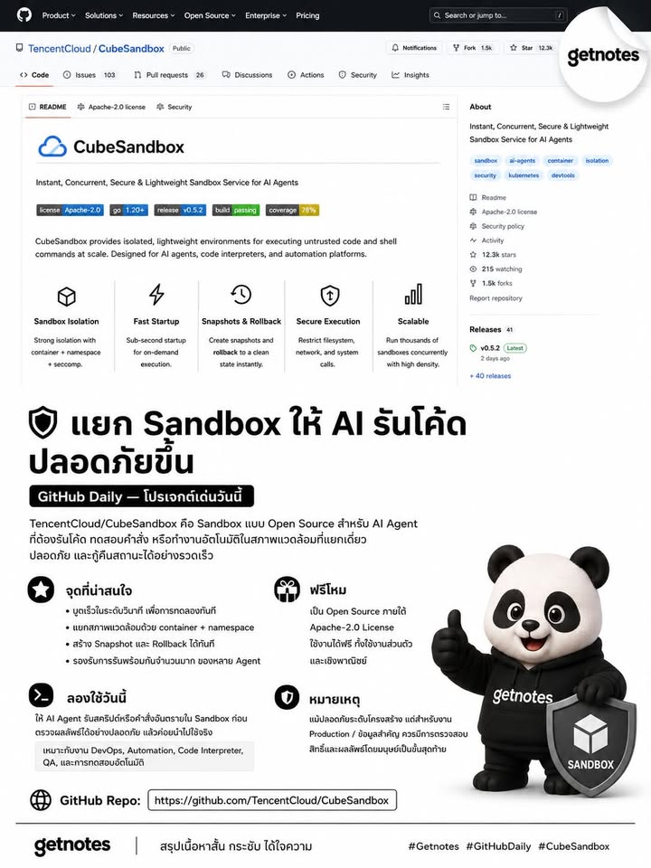 🛡️ แยก Sandbox ให้ AI รันโค้ดปลอดภัยขึ้น GitHub Daily — โปรเจกต์เด่นวันนี้ TencentCloud/CubeSandbox คือ Sandbox แบบ Open Source สำหรับ AI Agent ที่ต้องรันโค้ด ทดสอบคำสั่ง หรือท...
