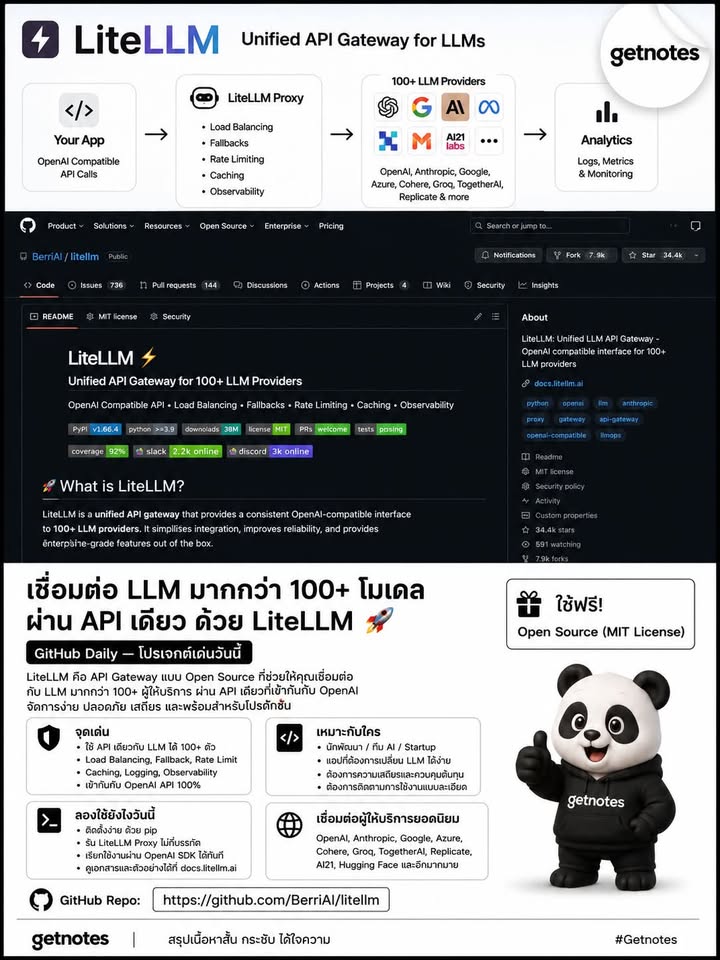 เชื่อมต่อ LLM มากกว่า 100 โมเดล ผ่าน API เดียว ถ้าคุณกำลังสร้าง AI App, AI Agent หรือระบบ Automation ที่ต้องเชื่อมกับหลายโมเดล เช่น OpenAI, Claude, Gemini หรือผู้ให้บริการหลายรา...