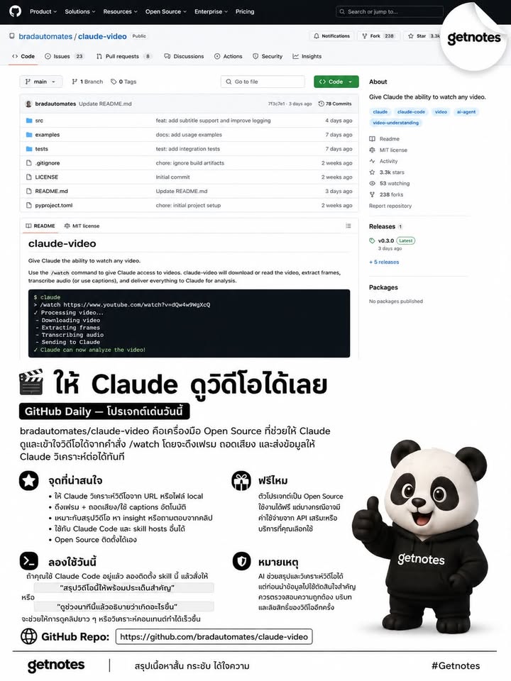 ให้ Claude ดูวิดีโอและสรุปเนื้อหาได้จากคำสั่งเดียว GitHub Daily — โปรเจกต์เด่นวันนี้ claude-video คือเครื่องมือ Open Source ที่ช่วยให้ Claude ดูและวิเคราะห์วิดีโอได้จาก URL หรือ...