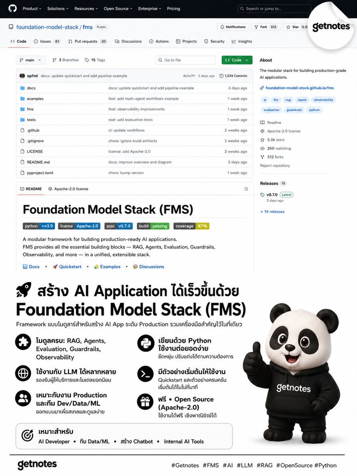 อยากพัฒนาและปรับแต่งโมเดล AI โดยไม่ต้องเริ่มระบบใหม่ทั้งหมด? Foundation Model Stack หรือ FMS คือชุดเครื่องมือ Open Source สำหรับพัฒนา รัน ฝึก และปรับแต่ง Foundation Models โดยใช...