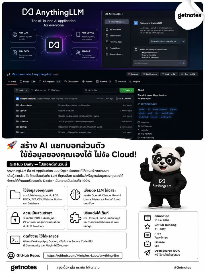 🚀 อยากมี AI แชทบอทส่วนตัว ที่ตอบจากข้อมูลของคุณเองได้? AnythingLLM คือแอป AI แบบ Open Source ที่ช่วยให้คุณสร้างผู้ช่วย AI ส่วนตัว เชื่อมต่อกับเอกสารและโมเดลที่ต้องการได้ ไม่ว่า...