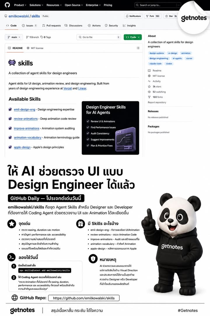 ให้ AI ช่วยตรวจ UI แบบ Design Engineer ได้แล้ว GitHub Daily — โปรเจกต์เด่นวันนี้ emilkowalski/skills คือชุด Agent Skills สำหรับ Designer และ Developer ที่ต้องการให้ Coding Agent...
