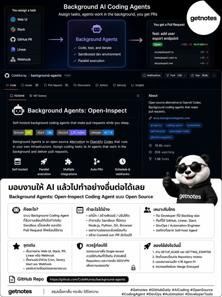 มอบงานให้ AI แล้วไปทำอย่างอื่นต่อได้เลย—กลับมาอีกทีอาจมี Pull Request รออยู่แล้ว GitHub Daily วันนี้ขอแนะนำ Background Agents: Open-Inspect ระบบ Background Coding Agent แบบ Open...