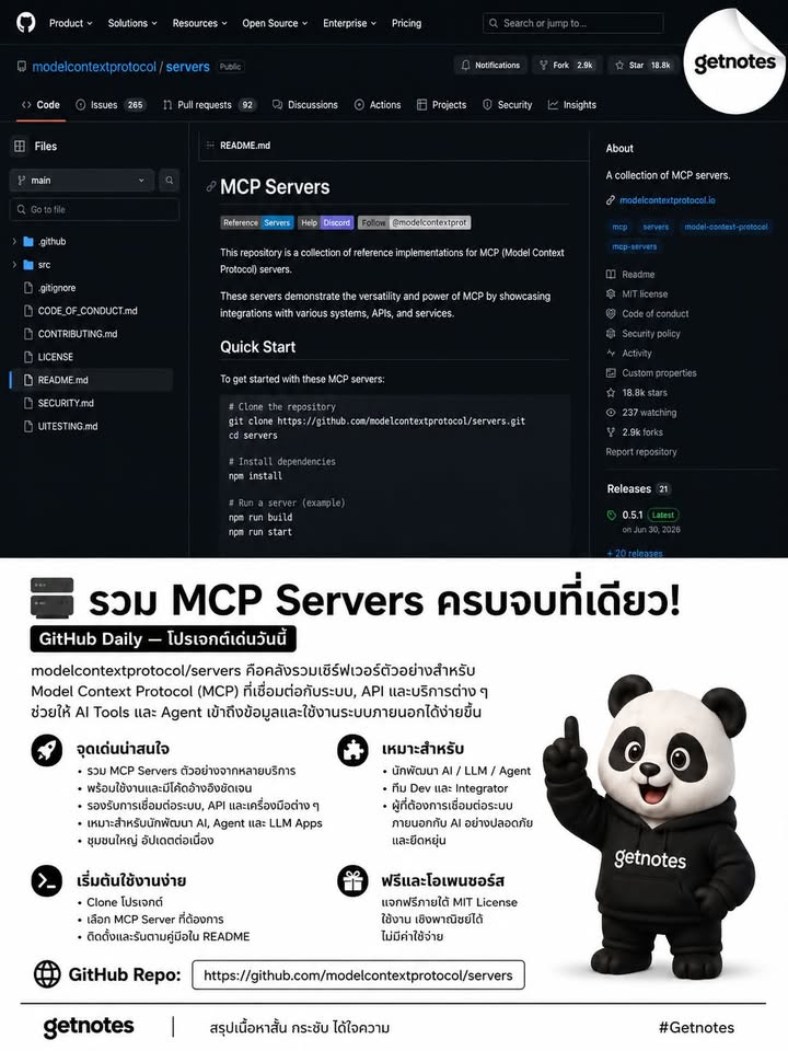 🚀 อยากให้ AI เชื่อมต่อเครื่องมือและบริการต่าง ๆ ได้ง่ายขึ้น? วันนี้แนะนำ **modelcontextprotocol/servers** คลังรวมตัวอย่าง MCP Servers อย่างเป็นทางการ ที่ช่วยให้นักพัฒนาเชื่อม A...