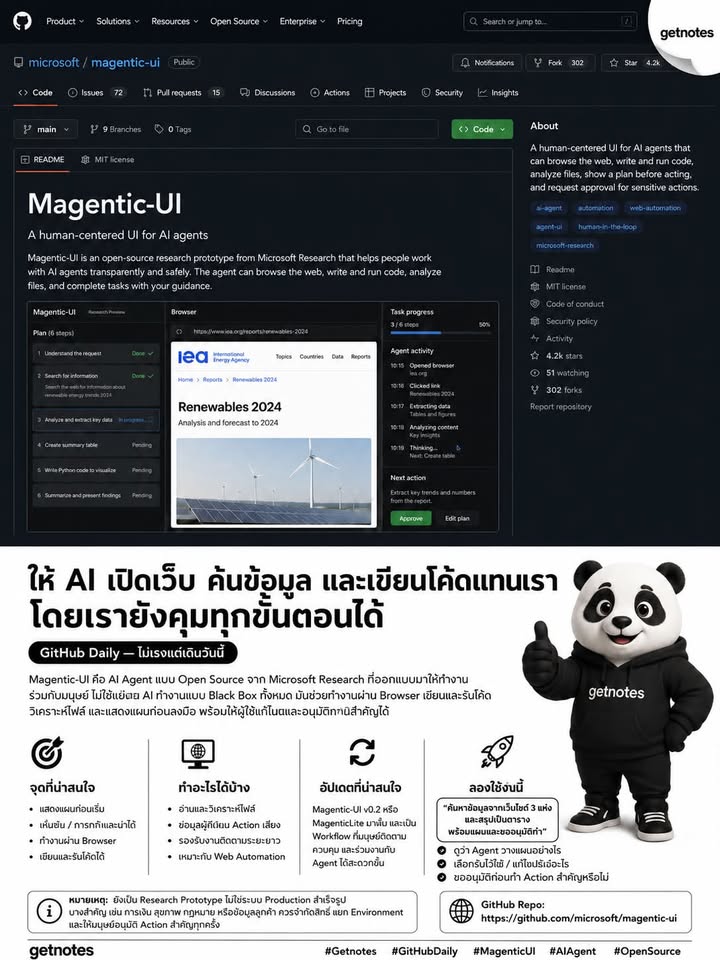 🚀 ให้ AI เปิดเว็บ ค้นข้อมูล และเขียนโค้ดแทนเรา โดยเรายังคุมทุกขั้นตอนได้ GitHub Daily — โปรเจกต์เด่นวันนี้ Magentic-UI คือ AI Agent แบบ Open Source จาก Microsoft Research ที่ช่...