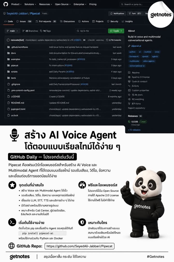 คุยกับ AI แบบเรียลไทม์ ทั้งเสียง วิดีโอ และข้อความได้ในระบบเดียว Pipecat คือ Open Source Python Framework สำหรับสร้าง Voice Agent และ Multimodal AI Agent ที่สนทนาตอบโต้แบบเรียลไ...