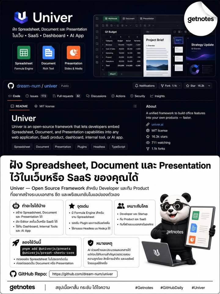 สร้างระบบเอกสาร ชีต และสไลด์ไว้ในแอปของคุณเองได้ GitHub Daily — โปรเจกต์เด่นวันนี้ Univer คือ Open Source Framework สำหรับนักพัฒนาที่ต้องการเพิ่มความสามารถด้าน Spreadsheet, Docu...