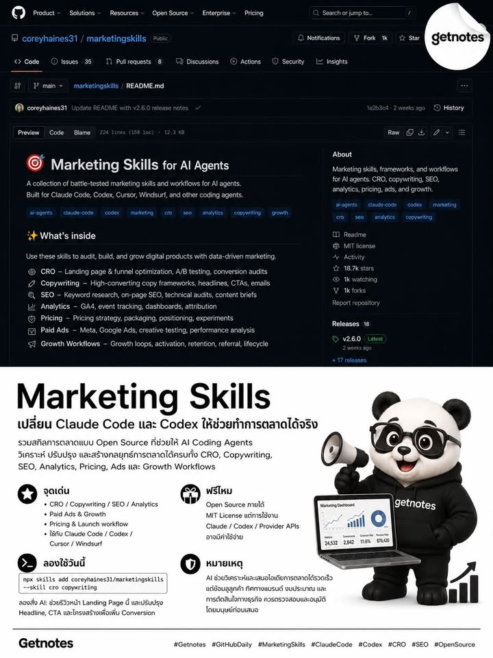 🚀 เปลี่ยน Claude Code และ Codex ให้ช่วยทำการตลาดได้จริง GitHub Daily — โปรเจกต์เด่นวันนี้ Marketing Skills คือชุด Skills แบบ Open Source สำหรับเพิ่มความสามารถด้านการตลาดให้ AI ...