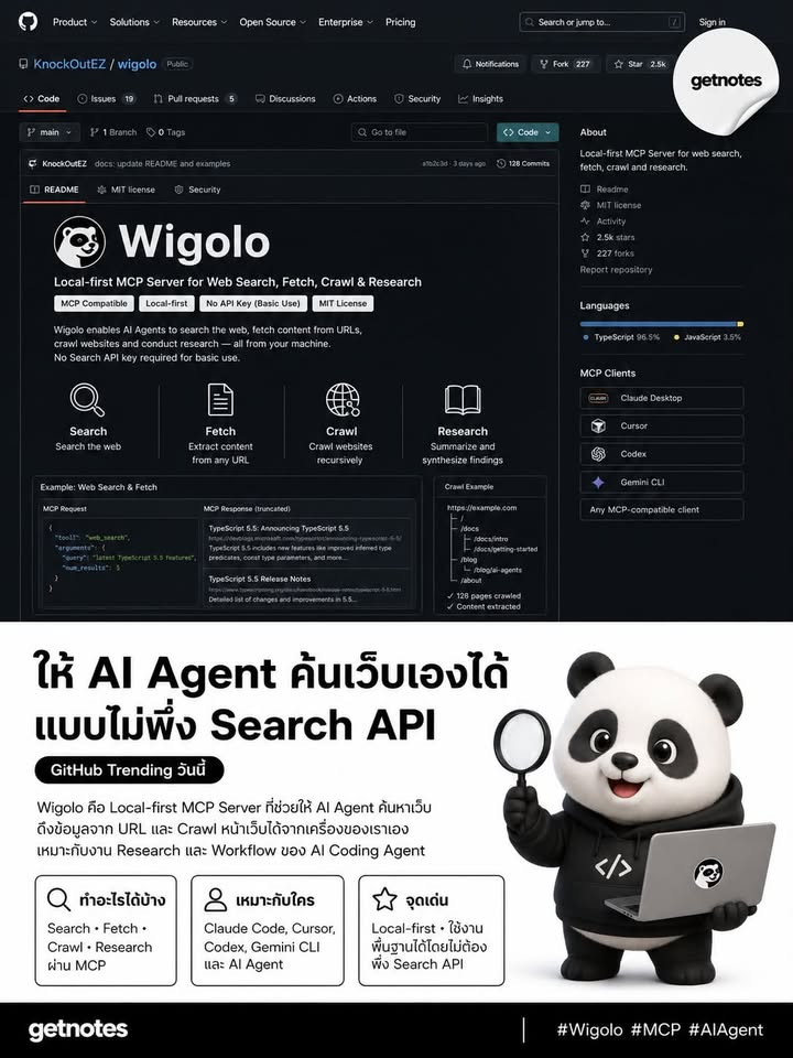 อยากให้ AI Agent ค้นเว็บเองได้ โดยไม่ต้องเสียค่า Search API ทุกครั้ง? GitHub Daily วันนี้แนะนำ Wigolo เครื่องมือแบบ Local-first ที่ช่วยให้ AI Coding Agent ค้นหาเว็บไซต์ ดึงข้อมู...