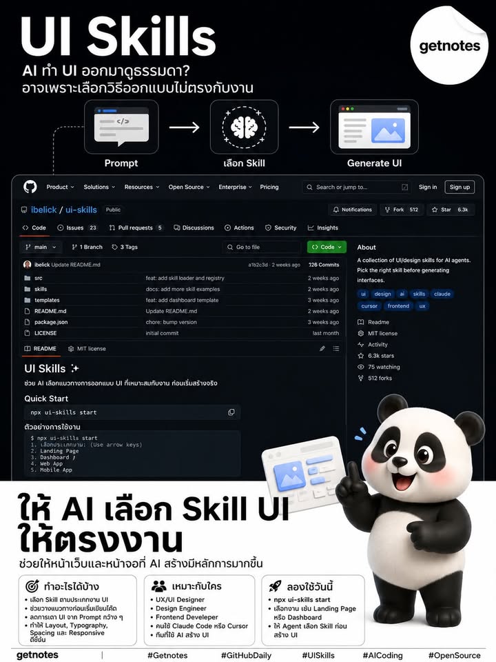 AI ทำ UI ออกมาดูธรรมดา เพราะเลือกวิธีออกแบบไม่ตรงกับงานหรือเปล่า? GitHub Daily วันนี้ขอแนะนำ UI Skills — โปรเจกต์ Open Source สำหรับ Design Engineer ที่ช่วยเลือก Skill ด้าน UI ใ...