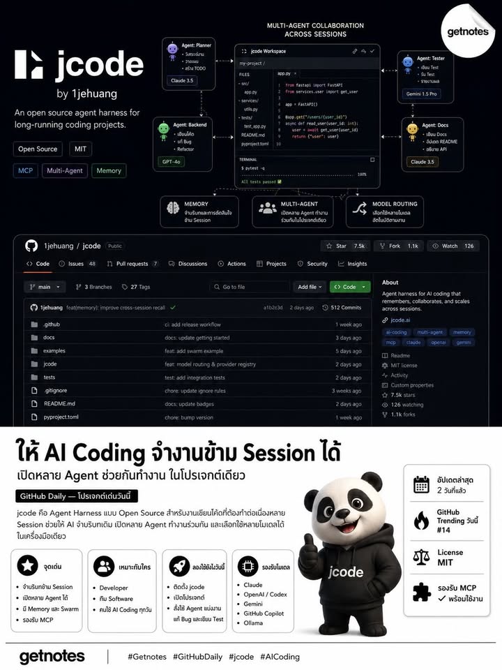 🚀 อยากให้ AI Coding Agent จำงานข้าม Session และแบ่งงานหลายตัวพร้อมกัน? GitHub Daily — โปรเจกต์เด่นวันนี้ jcode คือ Agent Harness แบบ Open Source สำหรับงานเขียนโค้ดที่ต้องทำต่อเ...