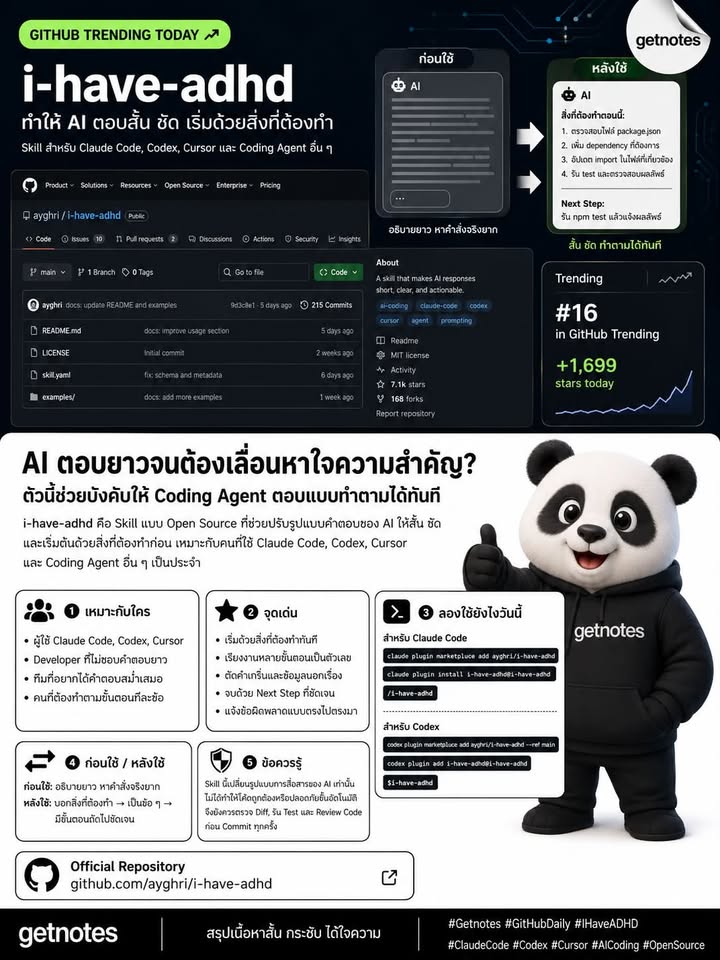 AI ตอบยาวจนต้องเลื่อนหาใจความสำคัญ? ตัวนี้ช่วยบังคับให้ Coding Agent ตอบแบบทำตามได้ทันที GitHub Daily วันนี้ขอแนะนำ i-have-adhd — Skill แบบ Open Source สำหรับ Claude Code, Codex...