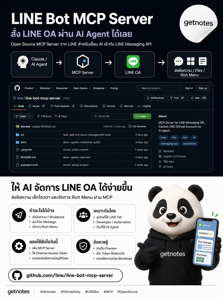 อยากให้ Claude สั่ง LINE OA ส่งข้อความ สร้าง Rich Menu และเช็กโควตาได้จากแชตเดียว? GitHub Daily วันนี้ขอแนะนำ LINE Bot MCP Server — โปรเจกต์ Open Source จาก LINE ที่ช่วยเชื่อม A...