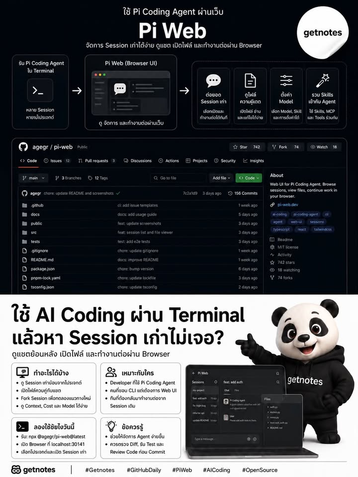 ใช้ AI Coding ผ่าน Terminal แล้วหา Session เก่าไม่เจอ? ตัวนี้เปลี่ยน Pi Coding Agent ให้มีหน้าเว็บใช้งานง่ายขึ้น GitHub Daily วันนี้ขอแนะนำ Pi Web — Web UI แบบ Open Source สำหรั...