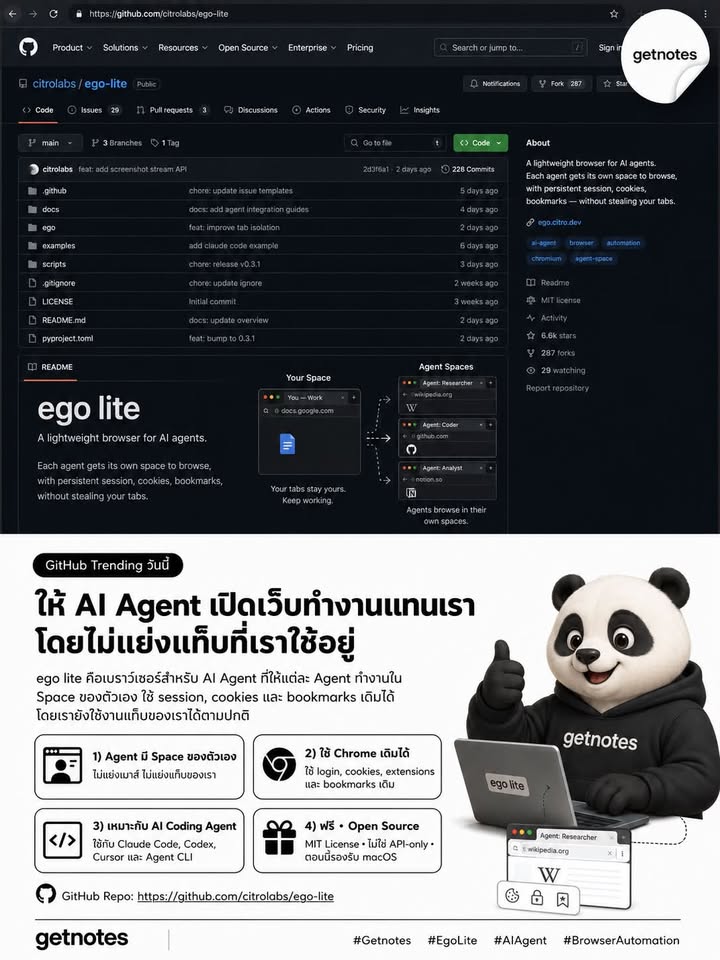 AI Agent เปิดเว็บทำงานแทนเราได้ แต่ไม่ต้องมาแย่งแท็บที่กำลังใช้อยู่ GitHub Daily วันนี้แนะนำ ego lite เบราว์เซอร์สำหรับ AI Agent ที่กำลังอยู่บน GitHub Trending วันที่ 25 กรกฎาคม...