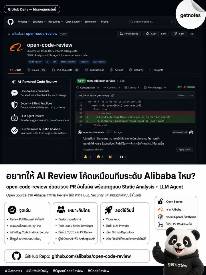 อยากให้ AI Review โค้ดเหมือนทีมระดับ Alibaba ไหม? GitHub Daily — โปรเจกต์เด่นวันนี้ วันนี้ Getnotes ขอแนะนำ **open-code-review** — เครื่องมือ Code Review แบบ Open Source จาก Ali...