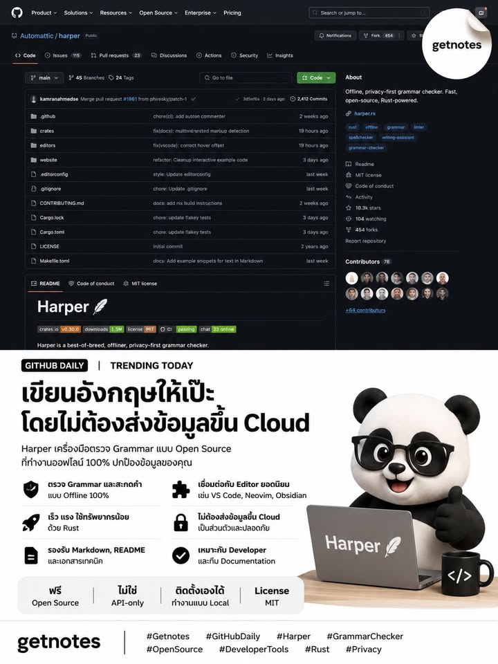 เขียนภาษาอังกฤษให้ดูเป็นมืออาชีพ โดยไม่ต้องส่งข้อมูลขึ้น Cloud GitHub Daily วันนี้แนะนำ Harper เครื่องมือตรวจ Grammar แบบ Open Source ที่กำลังติด GitHub Trending วันนี้ Harper เ...