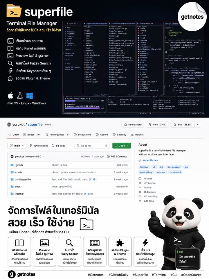 📁 Terminal ก็จัดการไฟล์ได้สวยเหมือน Finder GitHub Daily — โปรเจกต์เด่นวันนี้ superfile คือ File Manager แบบ Open Source สำหรับ Terminal ที่ออกแบบมาให้ใช้งานง่าย รวดเร็ว และหน้า...