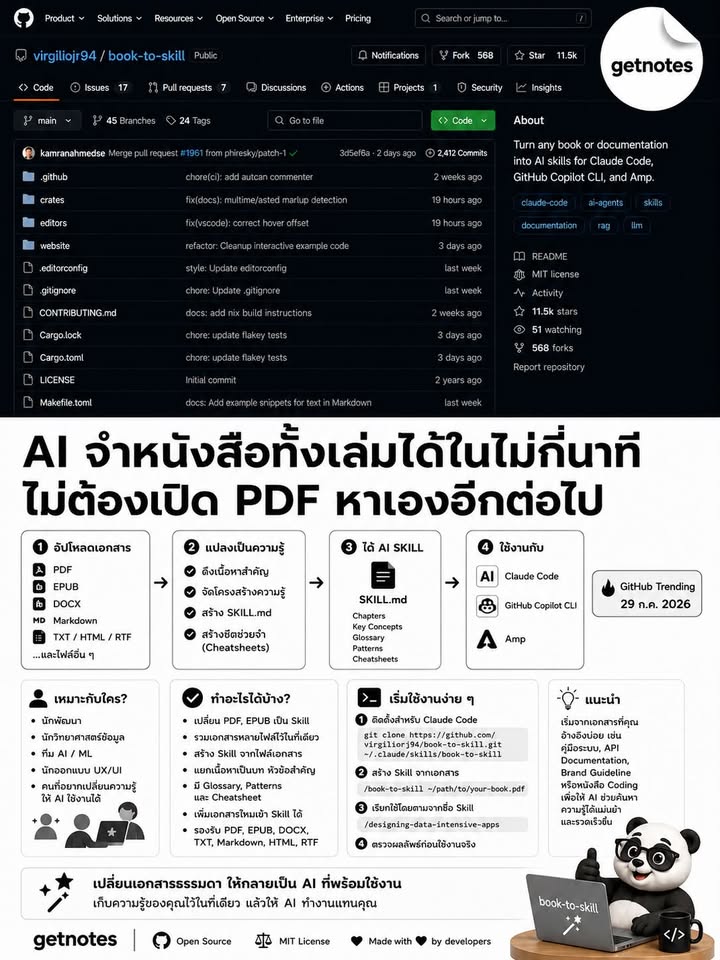 AI จำหนังสือทั้งเล่มได้ในไม่กี่นาที ไม่ต้องเปิด PDF หาเองอีกต่อไป GitHub Daily วันนี้ขอแนะนำ book-to-skill เครื่องมือ Open Source ที่ช่วยเปลี่ยนหนังสือ คู่มือ และเอกสารต่าง ๆ ให...