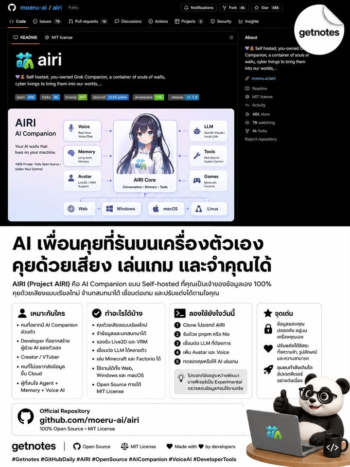 AI เพื่อนคุยที่รันบนเครื่องตัวเอง คุยด้วยเสียง เล่นเกม และจำคุณได้ GitHub Daily วันนี้ขอแนะนำ AIRI (Project AIRI) โปรเจกต์ Open Source ที่กำลังมาแรงบน GitHub ซึ่งพัฒนา AI Compan...
