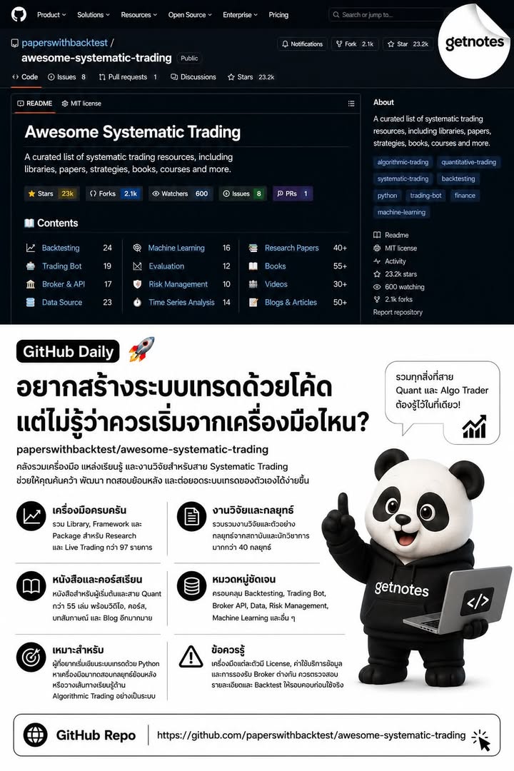 อยากสร้างระบบเทรดด้วยโค้ด แต่ไม่รู้ว่าควรเริ่มจากเครื่องมือไหน? GitHub Daily วันนี้ขอแนะนำ awesome-systematic-trading คลังรวมเครื่องมือและแหล่งเรียนรู้สำหรับคนที่สนใจสร้างระบบ S...