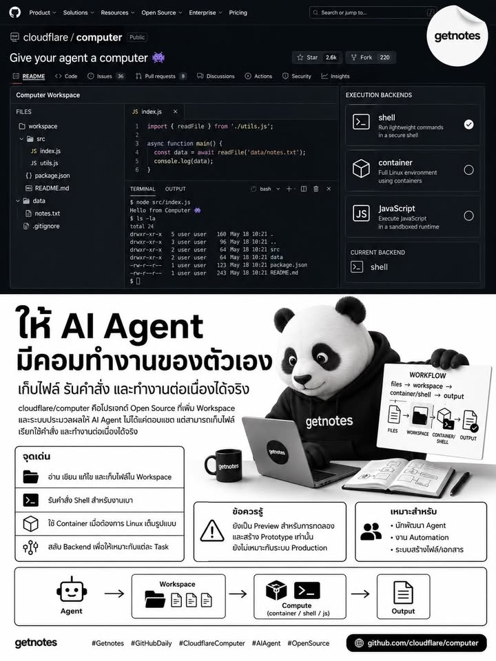 ให้ AI Agent มี “คอมพิวเตอร์ของตัวเอง” เขียนไฟล์ รันคำสั่ง และสร้างงานได้จริง GitHub Daily วันนี้ขอแนะนำ cloudflare/computer — โปรเจกต์ Open Source จาก Cloudflare ที่เพิ่ม Works...