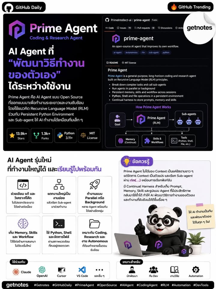 AI Agent ที่ “พัฒนาวิธีทำงานของตัวเอง” ได้ระหว่างใช้งาน GitHub Daily วันนี้ขอแนะนำ Prime Agent — Coding & Research Agent แบบ Open Source สำหรับงานทั่วไปและงานระยะยาว โดยใช้แนวคิ...