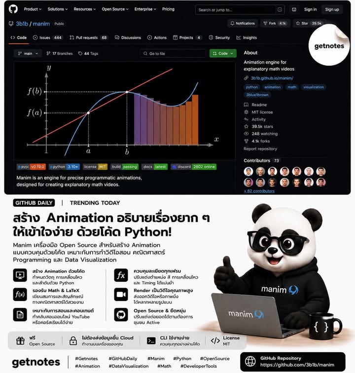 อยากทำคลิปอธิบายเรื่องยาก ๆ ให้เห็นภาพ? เขียน Python แล้วสร้าง Animation ได้เลย GitHub Daily วันนี้ขอแนะนำ Manim — เครื่องมือ Open Source สำหรับสร้าง Animation แบบควบคุมด้วยโค้ด...
