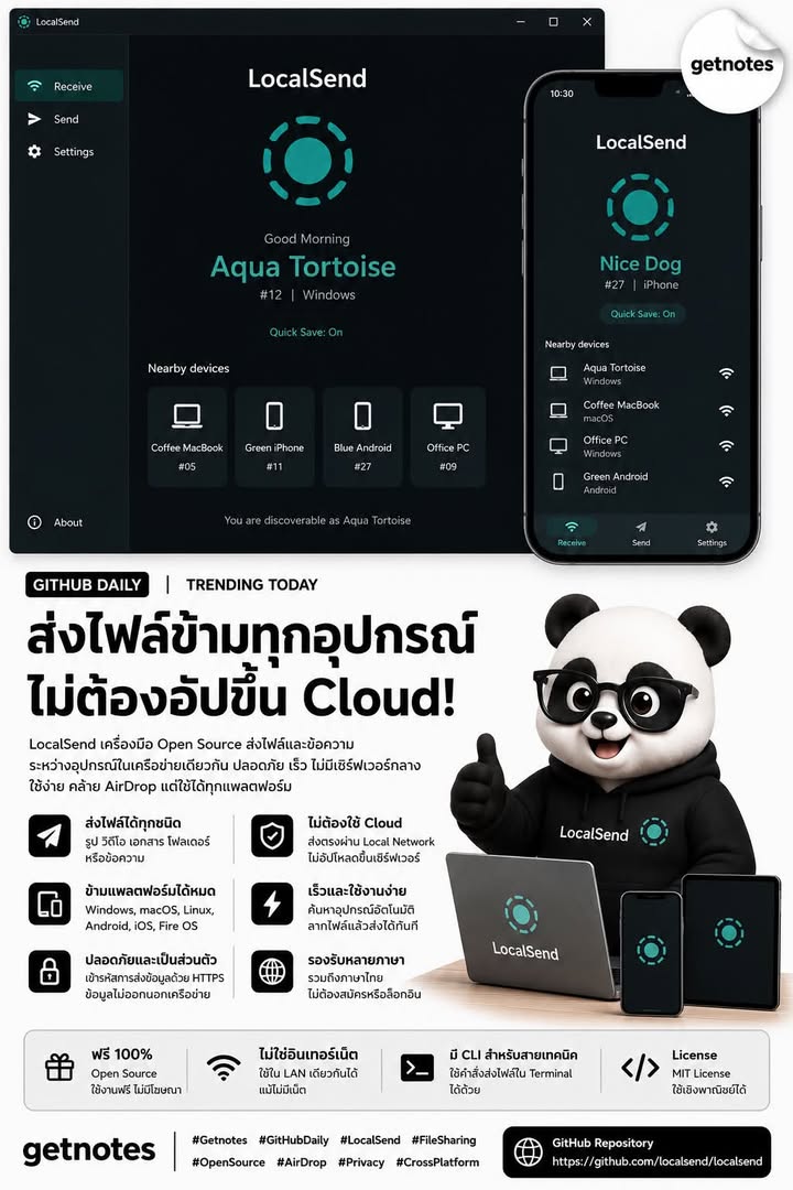 ส่งไฟล์ข้าม iPhone, Android และคอม ไม่ต้องอัปขึ้น Cloud! GitHub Daily วันนี้ขอแนะนำ LocalSend — แอป Open Source สำหรับส่งไฟล์และข้อความระหว่างอุปกรณ์ที่อยู่ในเครือข่ายเดียวกัน ค...