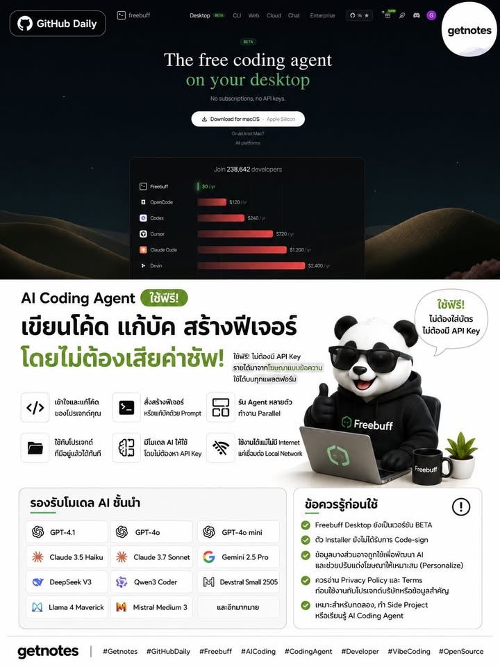 **มีใครลองยัง? AI Coding Agent ใช้ฟรี ไม่ต้องเสียค่าซัพ 🤯** ช่วงนี้เจอ **Freebuff Desktop** — AI Coding Agent ที่ประกาศให้ใช้ฟรี โดยไม่ต้องสมัคร Subscription, ไม่ต้องใส่บัตร แล...